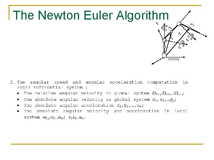 The Newton Euler Algorithm q 1 m 3 m 2 R 3 q 2