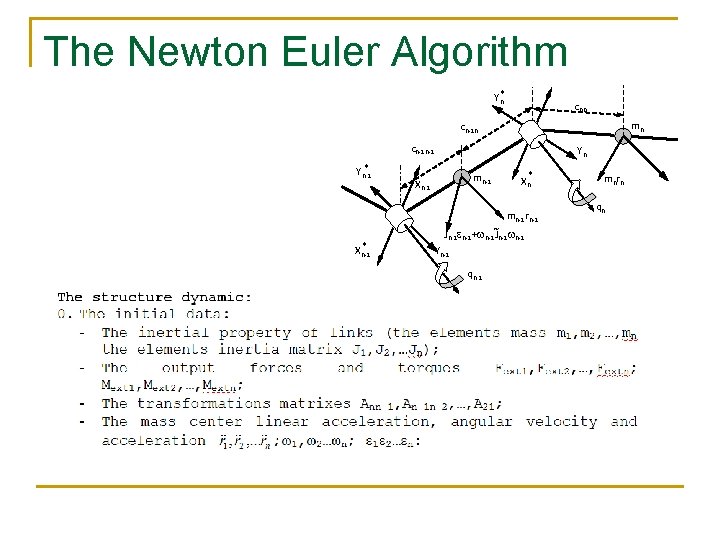 The Newton Euler Algorithm Yn* cnn mn cn-1 n-1 * Yn-1 Yn mn-1 Xn*