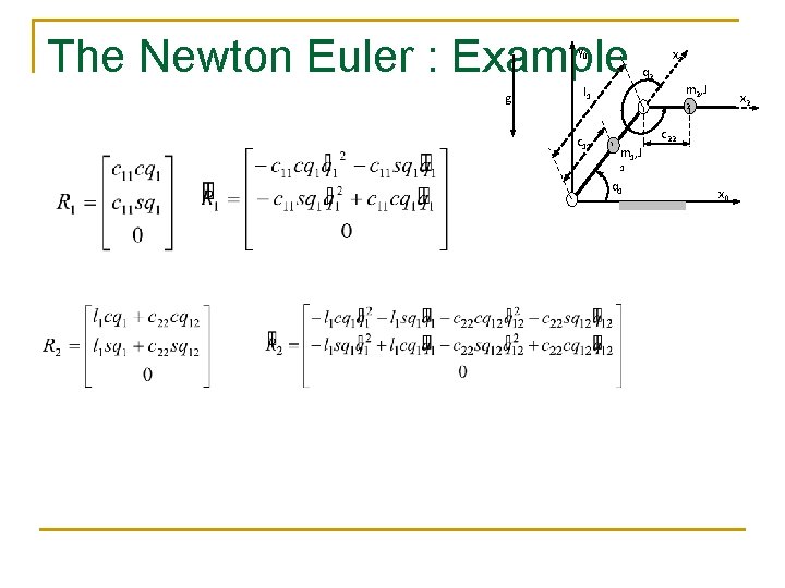 The Newton Euler : Example y 0 g q 2 x 1 m 2,