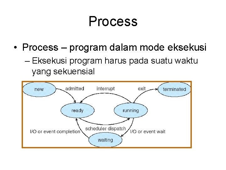 Process • Process – program dalam mode eksekusi – Eksekusi program harus pada suatu