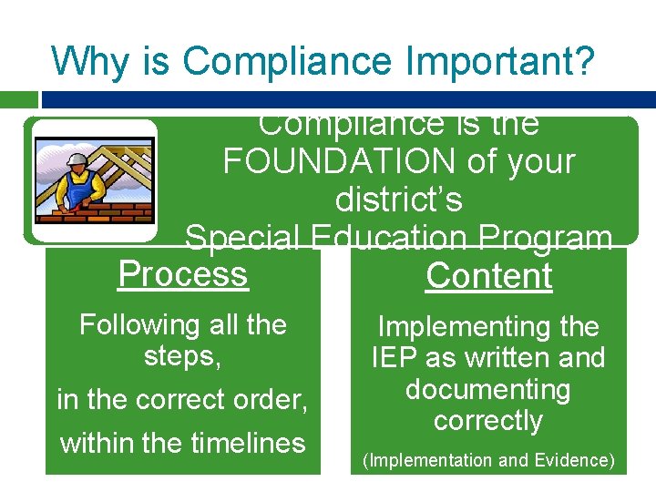 Why is Compliance Important? Compliance is the FOUNDATION of your district’s Special Education Program