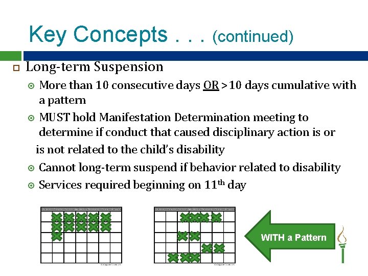 Key Concepts. . . (continued) Long-term Suspension More than 10 consecutive days OR >10