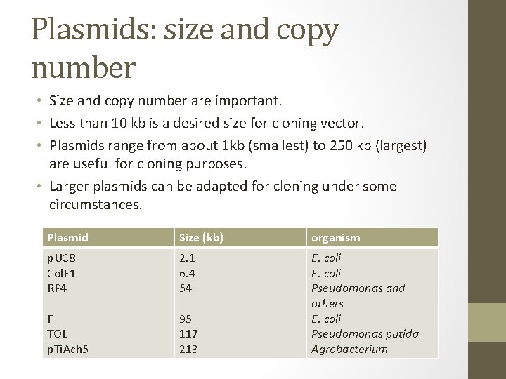 Plasmids: size and copy number • Size and copy number are important. • Less