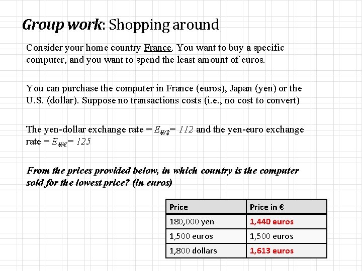 Group work: Shopping around Consider your home country France. You want to buy a