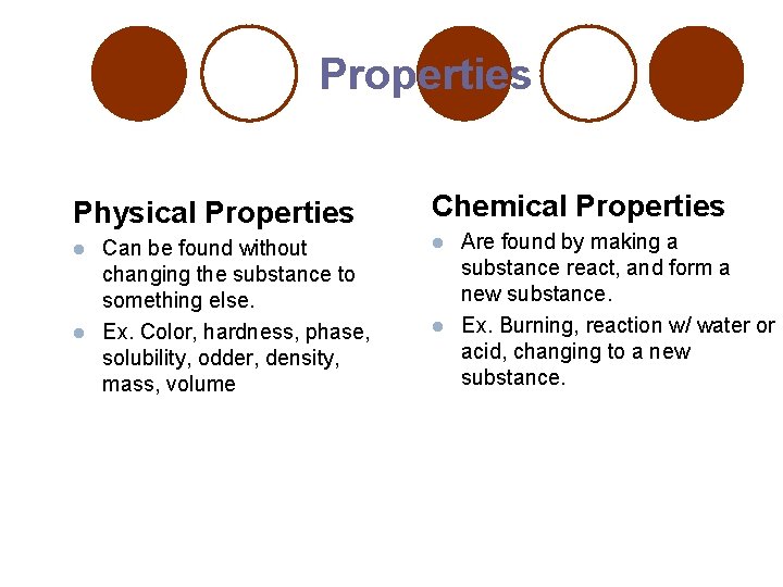 Properties Physical Properties Chemical Properties Can be found without changing the substance to something