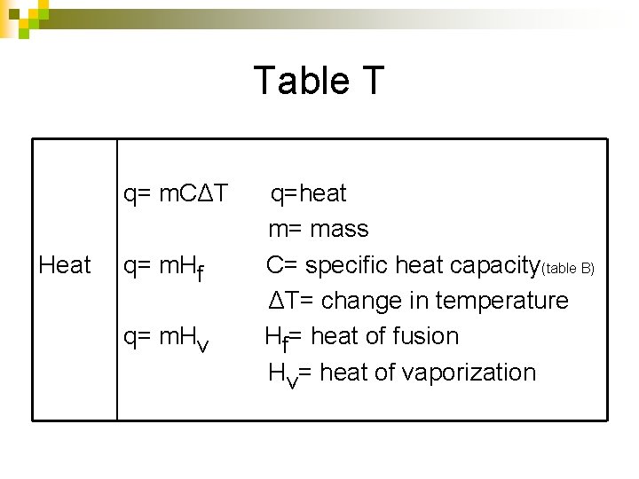 Table T q= m. CΔT Heat q= m. Hf q= m. Hv q=heat m=