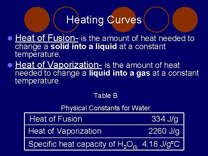 Heating Curves l Heat of Fusion- is the amount of heat needed to change