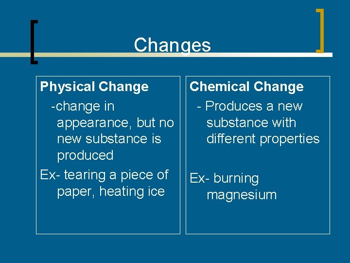 Changes Physical Change -change in appearance, but no new substance is produced Ex- tearing