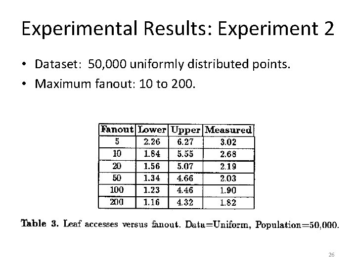 Experimental Results: Experiment 2 • Dataset: 50, 000 uniformly distributed points. • Maximum fanout: