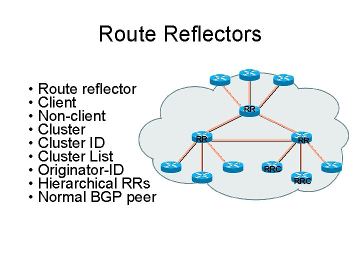 Route Reflectors • • • Route reflector Client Non-client Cluster ID Cluster List Originator-ID
