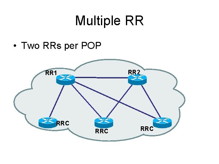 Multiple RR • Two RRs per POP RR 2 RR 1 RRC RRC 