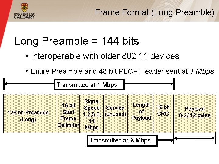 Frame Format (Long Preamble) Long Preamble = 144 bits • Interoperable with older 802.