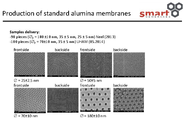 Production of standard alumina membranes Samples delivery: -90 pieces ( P = 180 ±