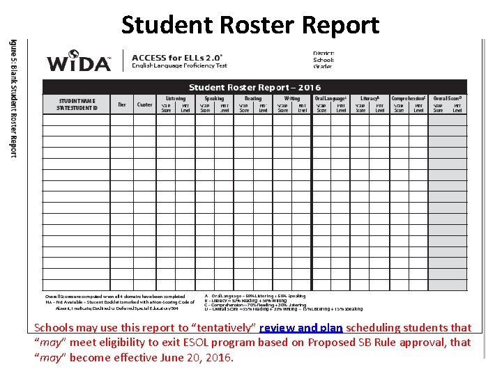 Student Roster Report Schools may use this report to “tentatively” review and plan scheduling
