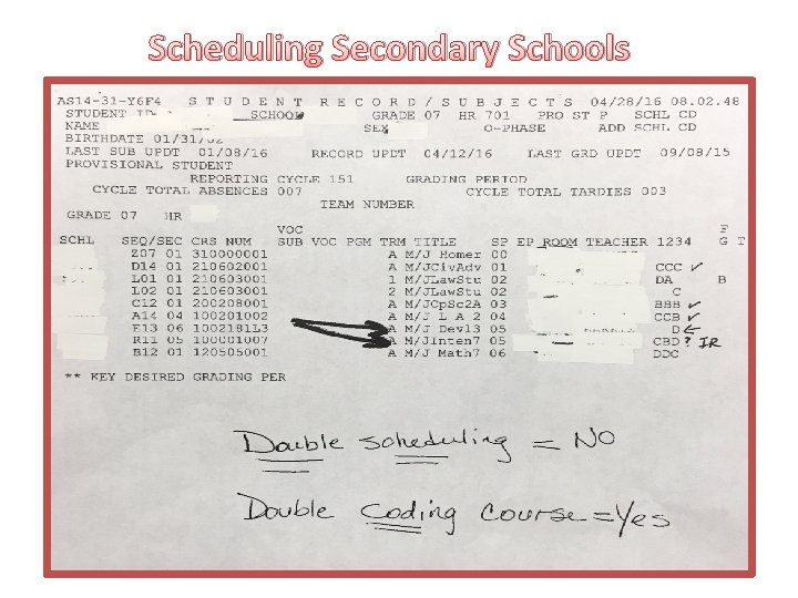 Scheduling Secondary Schools 