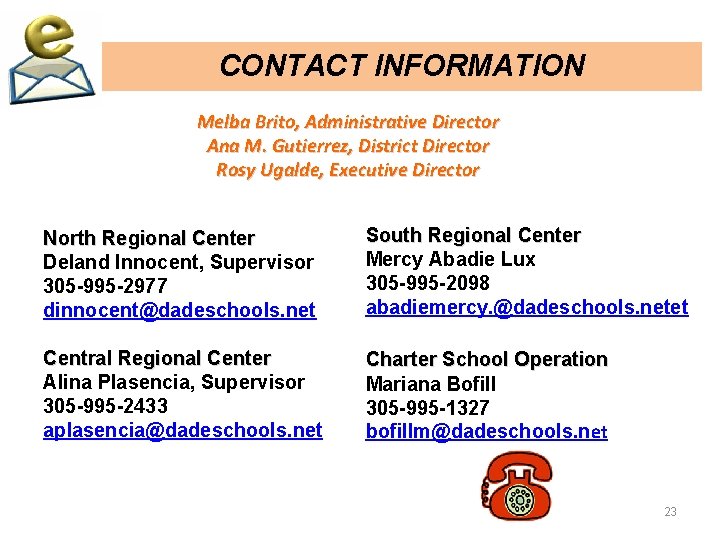 CONTACT INFORMATION Melba Brito, Administrative Director Ana M. Gutierrez, District Director Rosy Ugalde, Executive