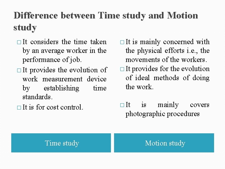 Difference between Time study and Motion study � It considers the time taken by