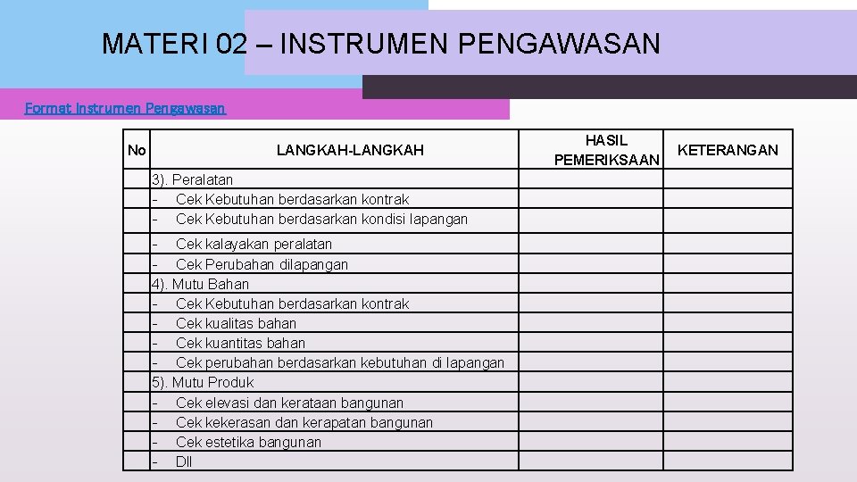 MATERI 02 – INSTRUMEN PENGAWASAN Format Instrumen Pengawasan No 3). Peralatan - Cek Kebutuhan