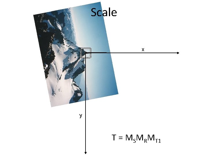 Scale x y T = MSMRMT 1 