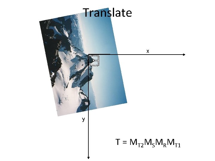 Translate x y T = MT 2 MSMRMT 1 