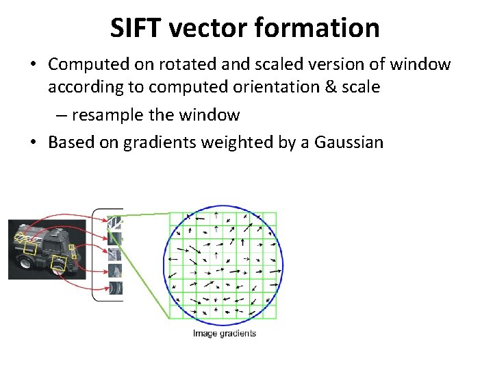 SIFT vector formation • Computed on rotated and scaled version of window according to