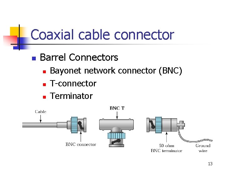 Coaxial cable connector n Barrel Connectors n n n Bayonet network connector (BNC) T-connector