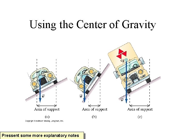 Using the Center of Gravity Pressent some more explanatory notes 