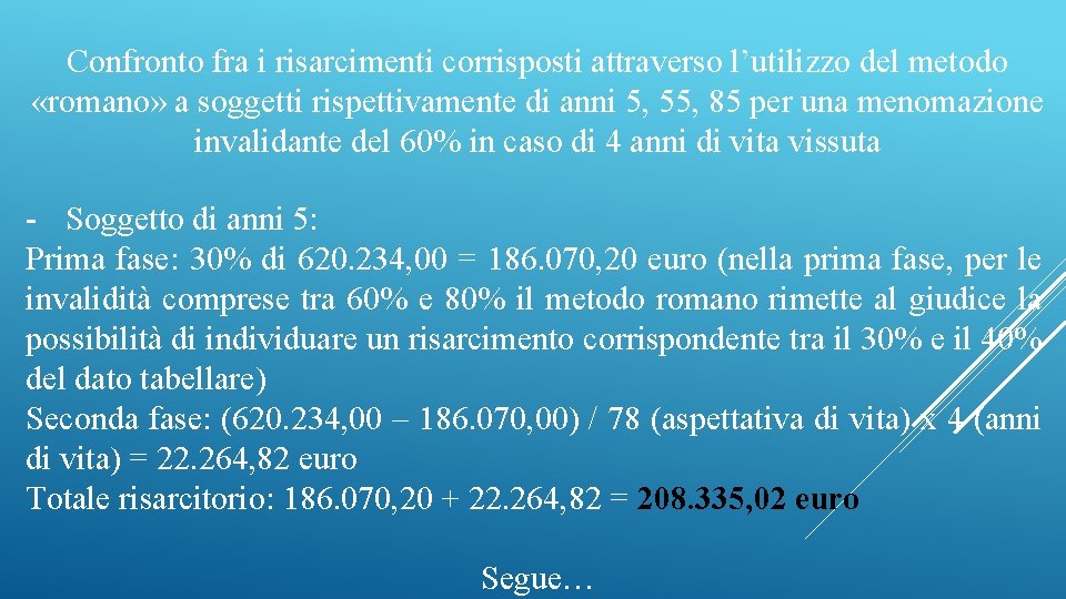 Confronto fra i risarcimenti corrisposti attraverso l’utilizzo del metodo «romano» a soggetti rispettivamente di