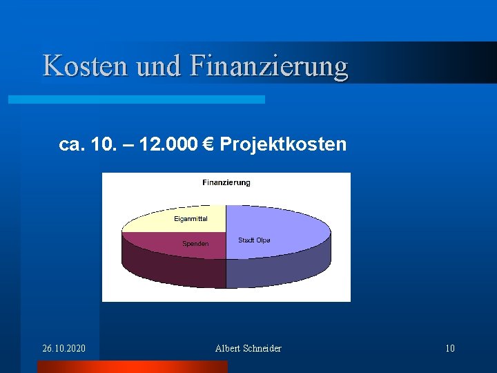 Kosten und Finanzierung ca. 10. – 12. 000 € Projektkosten 26. 10. 2020 Albert