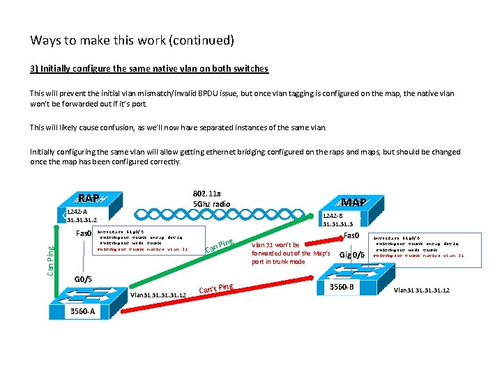 Ways to make this work (continued) 3) Initially configure the same native vlan on