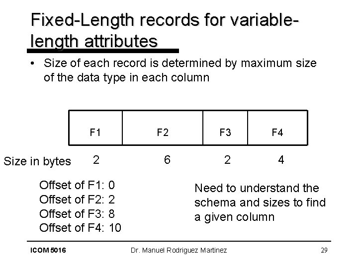 Fixed-Length records for variablelength attributes • Size of each record is determined by maximum