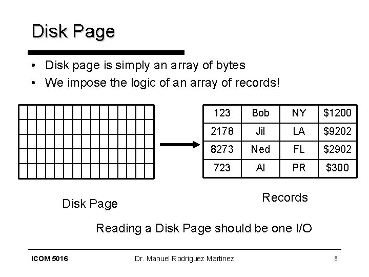 Disk Page • Disk page is simply an array of bytes • We impose