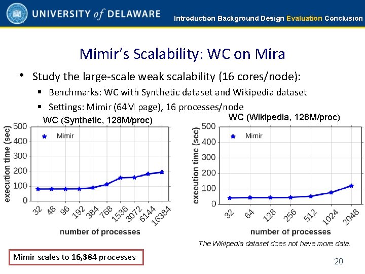 Introduction Background Design Evaluation Conclusion Mimir’s Scalability: WC on Mira • Study the large-scale