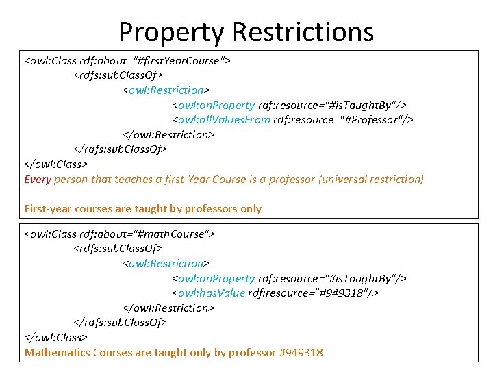 Property Restrictions <owl: Class rdf: about="#first. Year. Course"> <rdfs: sub. Class. Of> <owl: Restriction>