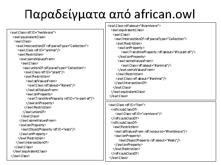 Παραδείγματα από african. owl <owl: Class rdf: ID="herbivore"> <owl: equivalent. Class> <owl: intersection. Of