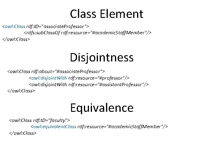 Class Element <owl: Class rdf: ID="associate. Professor"> <rdfs: sub. Class. Of rdf: resource="#academic. Staff.