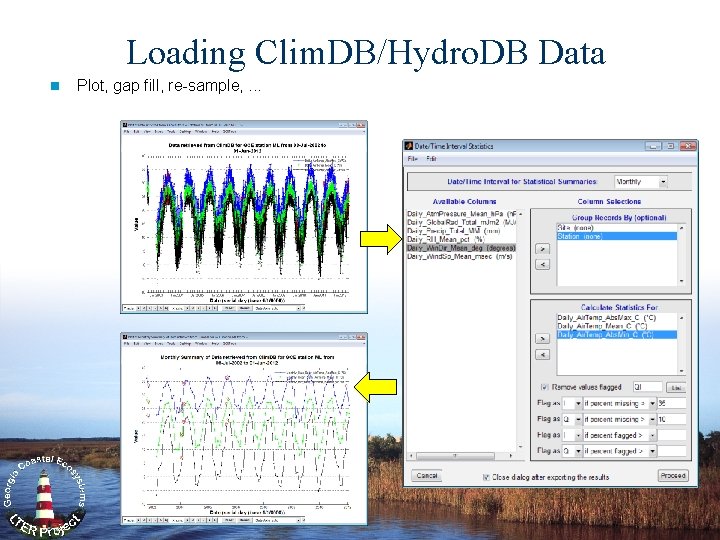 Loading Clim. DB/Hydro. DB Data n Plot, gap fill, re-sample, . . . 