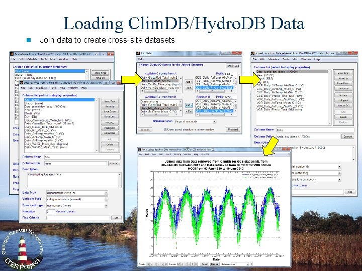 Loading Clim. DB/Hydro. DB Data n Join data to create cross-site datasets 
