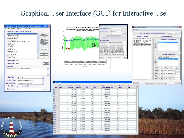 Graphical User Interface (GUI) for Interactive Use 