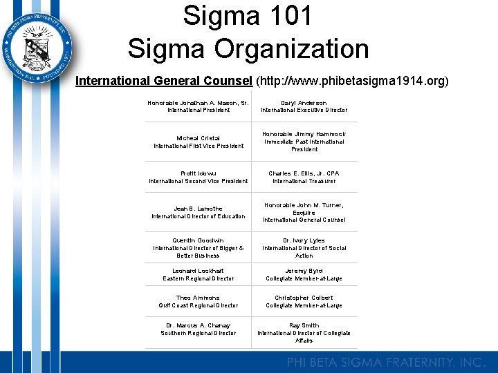 Sigma 101 Sigma Organization International General Counsel (http: //www. phibetasigma 1914. org) Honorable Jonathan