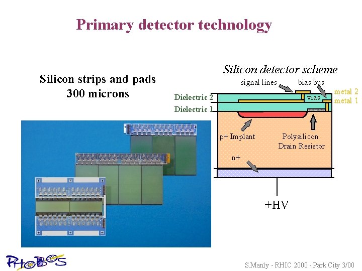 Primary detector technology Silicon strips and pads 300 microns Silicon detector scheme signal lines