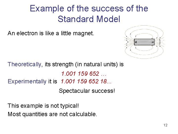 Example of the success of the Standard Model An electron is like a little