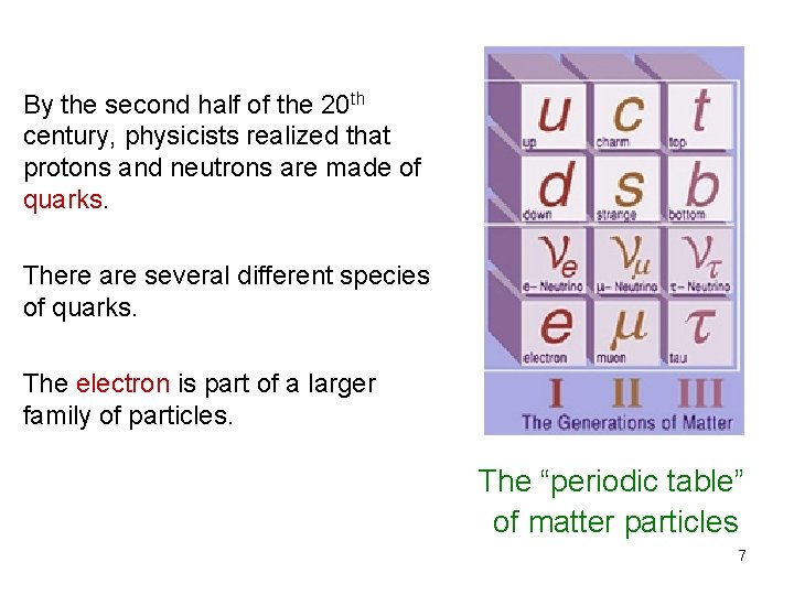 By the second half of the 20 th century, physicists realized that protons and