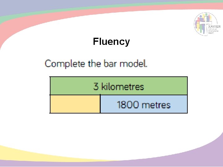 Fluency 