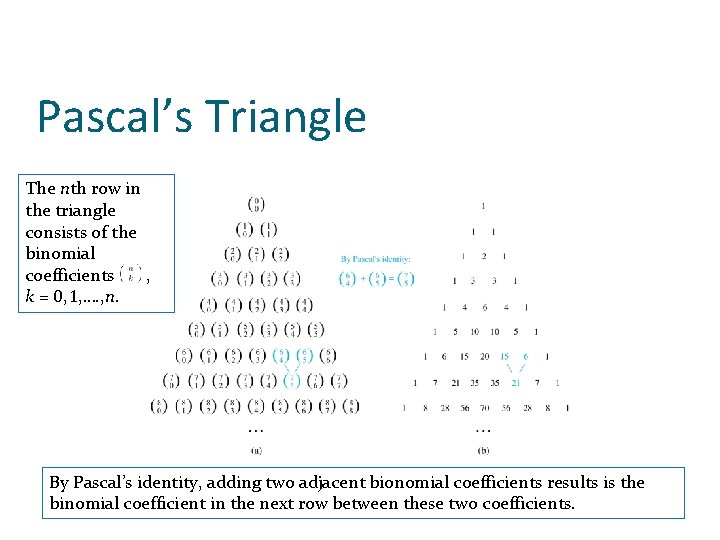 Pascal’s Triangle The nth row in the triangle consists of the binomial coefficients , Pascal’s Triangle The nth row in the triangle consists of the binomial coefficients ,
