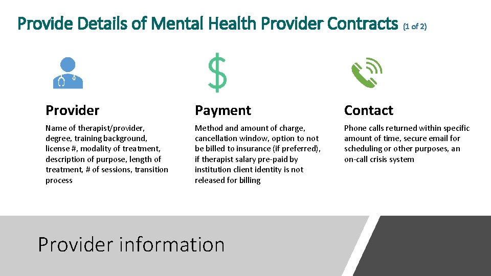 Provide Details of Mental Health Provider Contracts (1 of 2) Provider Payment Contact Name
