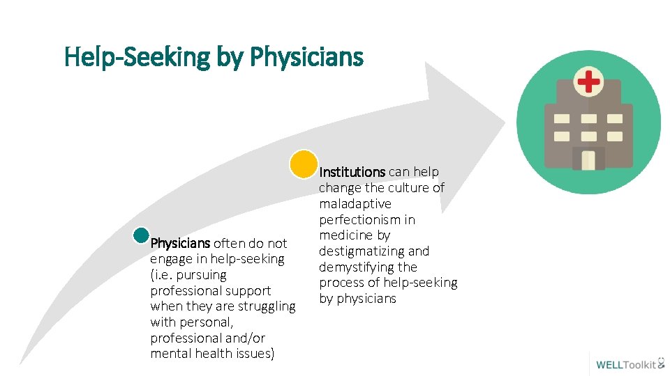 Help-Seeking by Physicians often do not engage in help-seeking (i. e. pursuing professional support