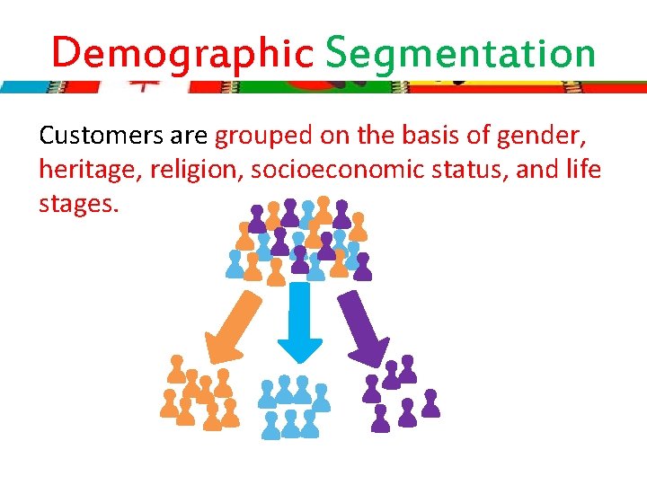 Demographic Segmentation Customers are grouped on the basis of gender, heritage, religion, socioeconomic status,