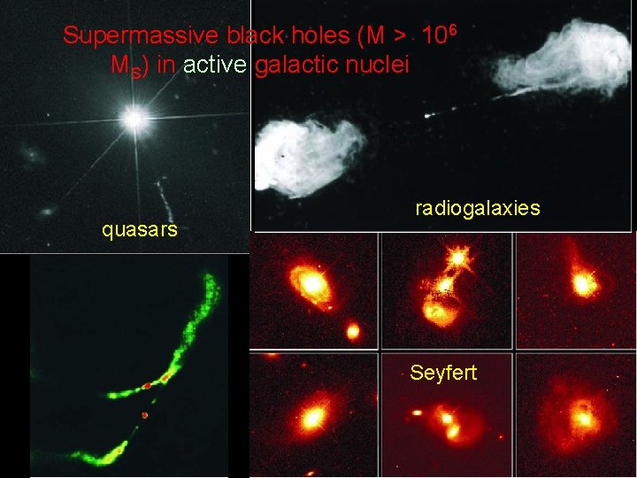 Supermassive black holes (M > 106 MS) in active galactic nuclei quasars radiogalaxies Seyfert