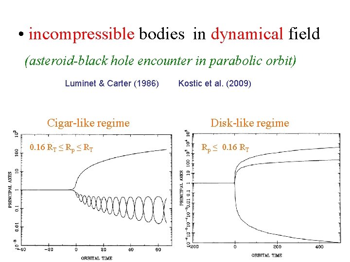  • incompressible bodies in dynamical field (asteroid-black hole encounter in parabolic orbit) Luminet